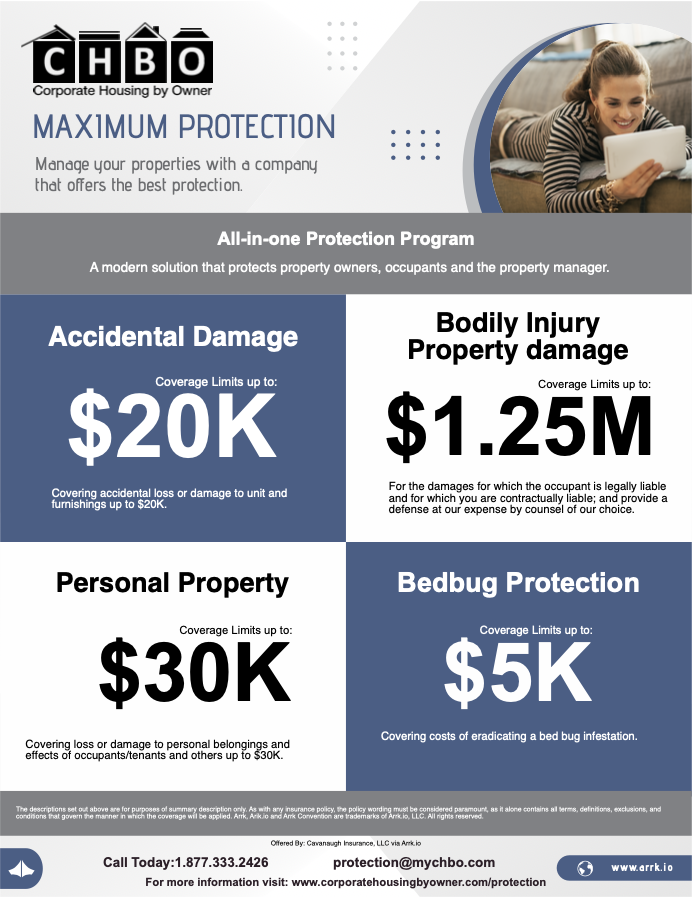 ALL-IN-ONE PROTECTION PROGRAM